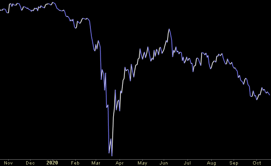 Hedge Fund Trade Tip (PIN) – Position Idea Notification