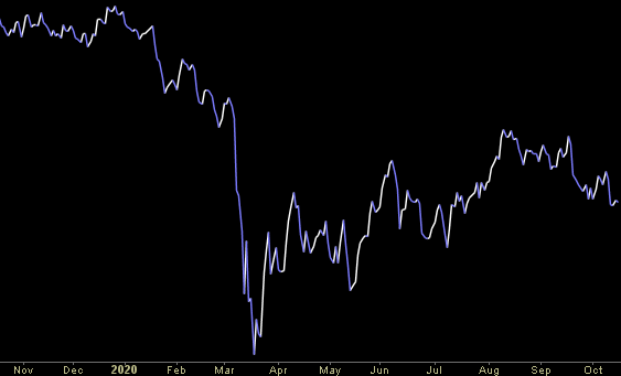 Hedge Fund Trade Tip (PIN) – Position Idea Notification