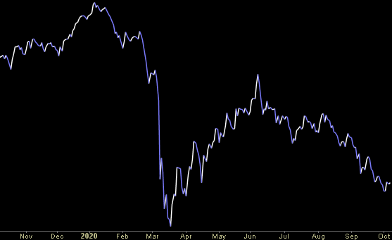 Hedge Fund Trade Tip (PIN) – Position Idea Notification