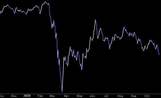 Hedge Fund Trade Tip (PIN) – Position Idea Notification