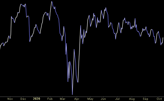 Hedge Fund Trade Tip (PIN) – Position Idea Notification