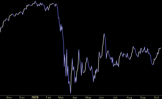 Hedge Fund Trade Tip (PCN) – Position Completion Notification