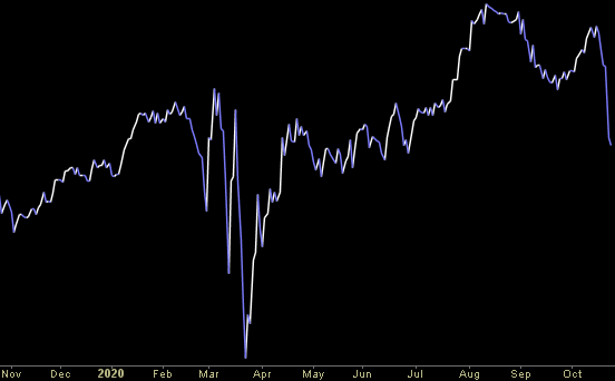 Hedge Fund Trade Tip (PIN) – Position Idea Notification