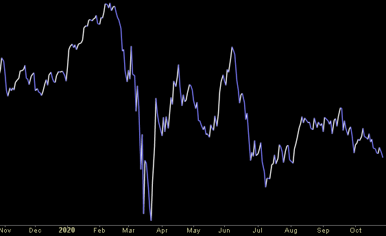 Hedge Fund Trade Tip (PIN) – Position Idea Notification