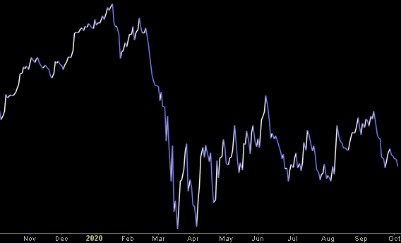 Hedge Fund Trade Tip (PIN) – Position Idea Notification