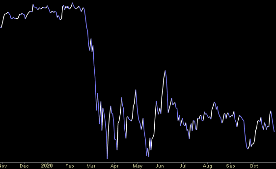 Hedge Fund Trade Tip (PIN) – Position Idea Notification