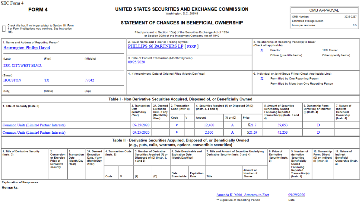 Insider Buying in Phillips 66 Partners LP (PSXP)