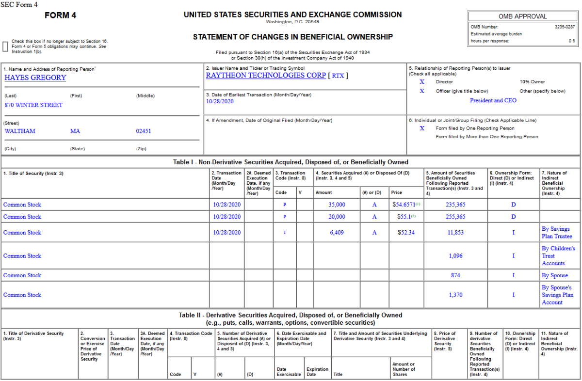 Insider Buying in Raytheon Technologies Corporation (RTX)