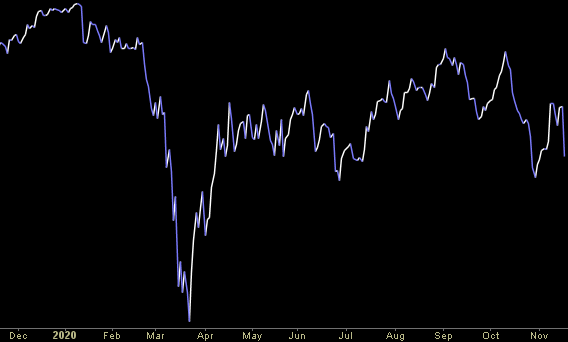 Hedge Fund Trade Tip (PIN) – Position Idea Notification