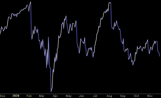 Hedge Fund Trade Tip (PIN) – Position Idea Notification