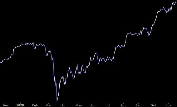 Hedge Fund Trade Tip (PIN) – Position Idea Notification