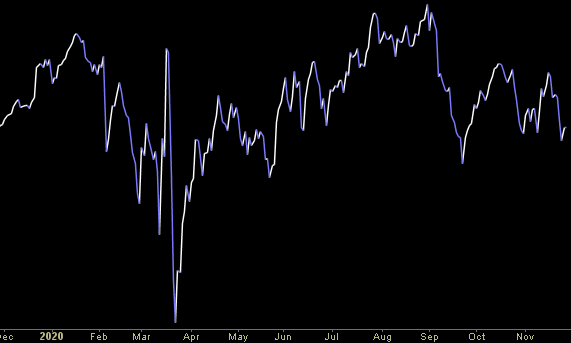 Hedge Fund Trade Tip (PIN) – Position Idea Notification