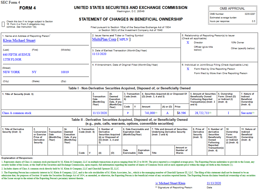 Insider Buying in MultiPlan Corporation (MPLN)