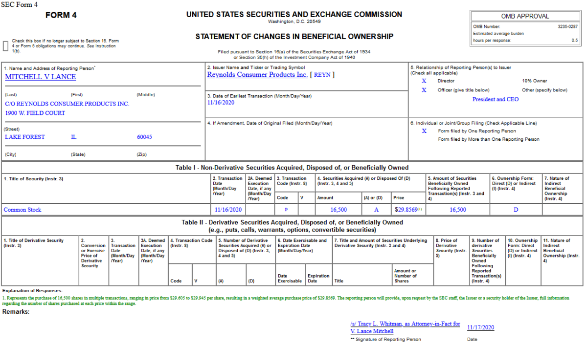 Insider Buying in Reynolds Consumer Products Inc. (REYN)