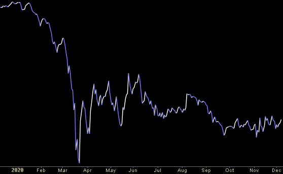 Hedge Fund Trade Tip (PIN) – Position Idea Notification