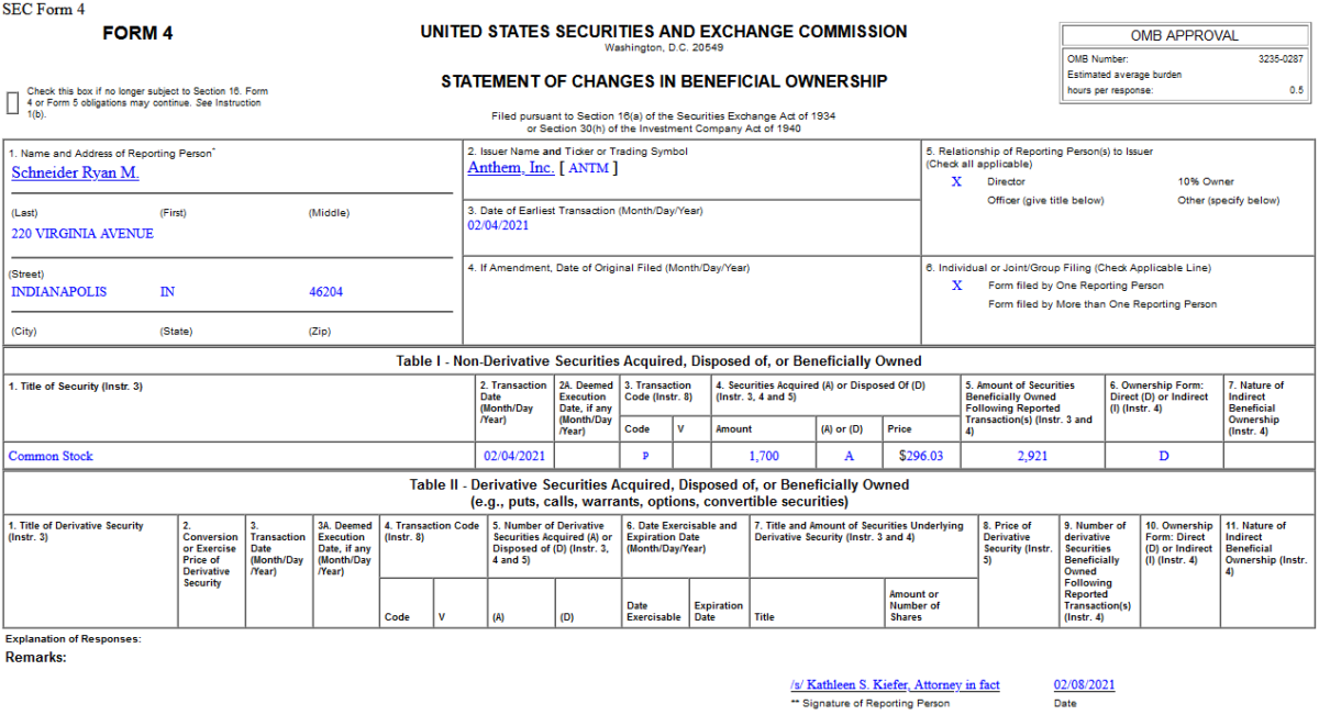 Insider Buying in Anthem, Inc. (ANTM)