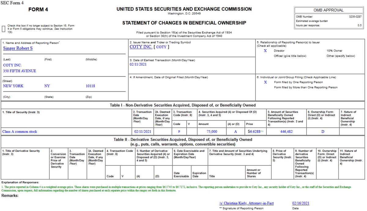 Insider Buying in Coty Inc. (COTY)