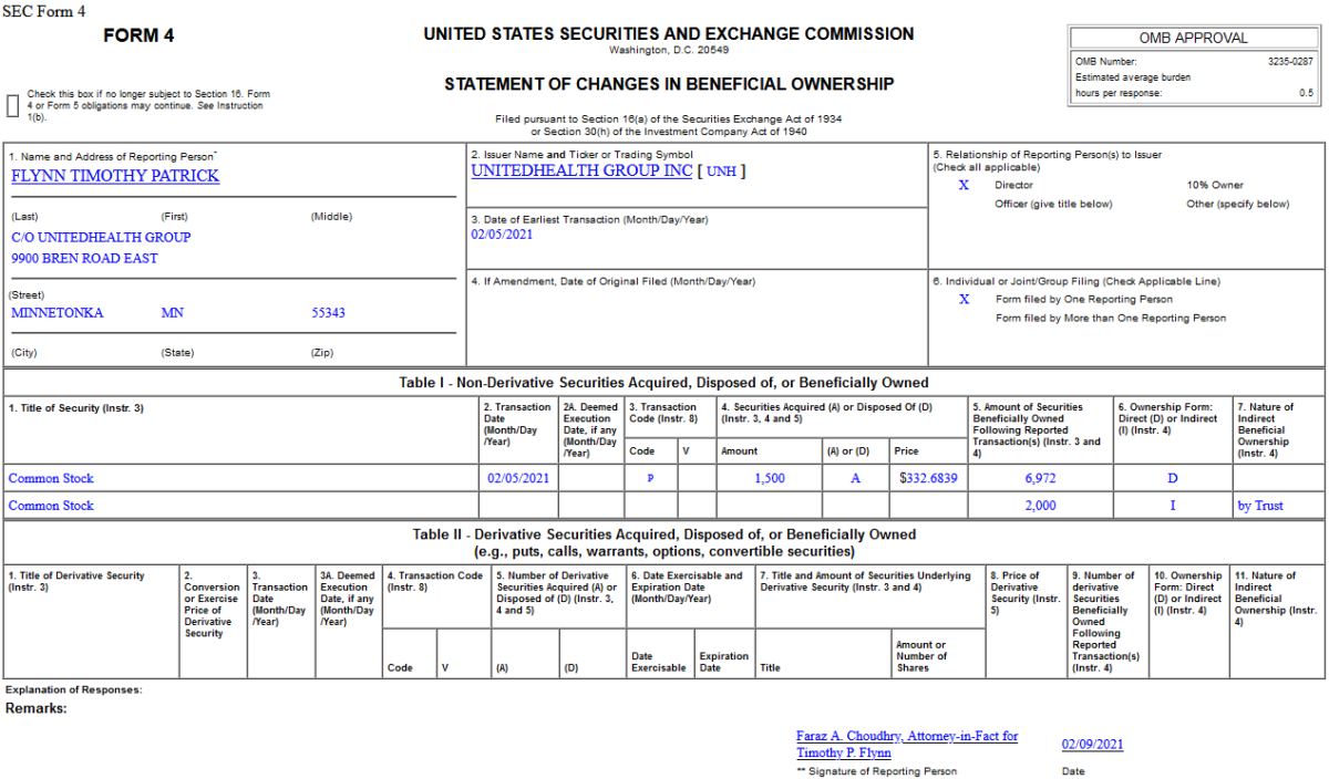 Insider Buying in UnitedHealth Group Incorporated (UNH)