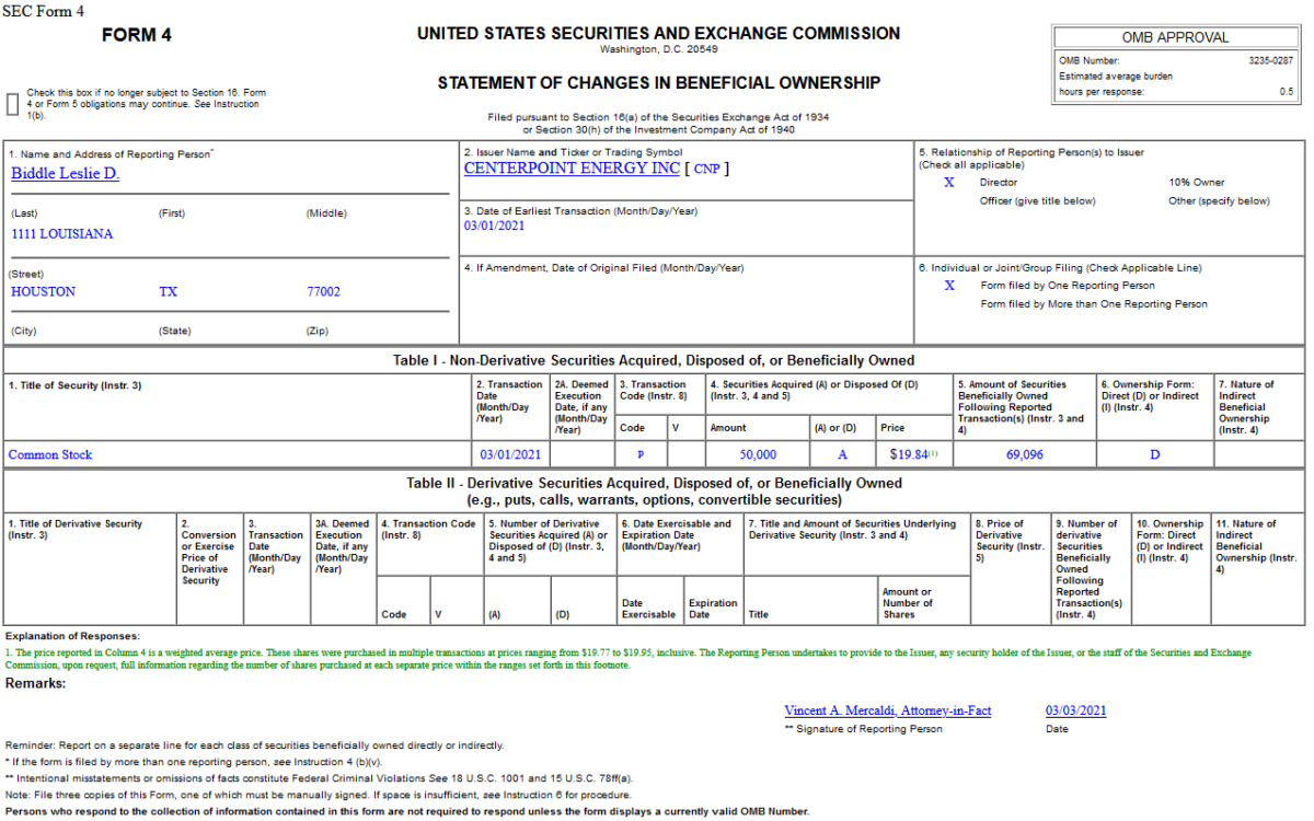 Insider Buying in CenterPoint Energy, Inc. (CNP)