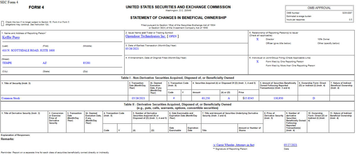 Insider Buying in Opendoor Technologies Inc. (OPEN)