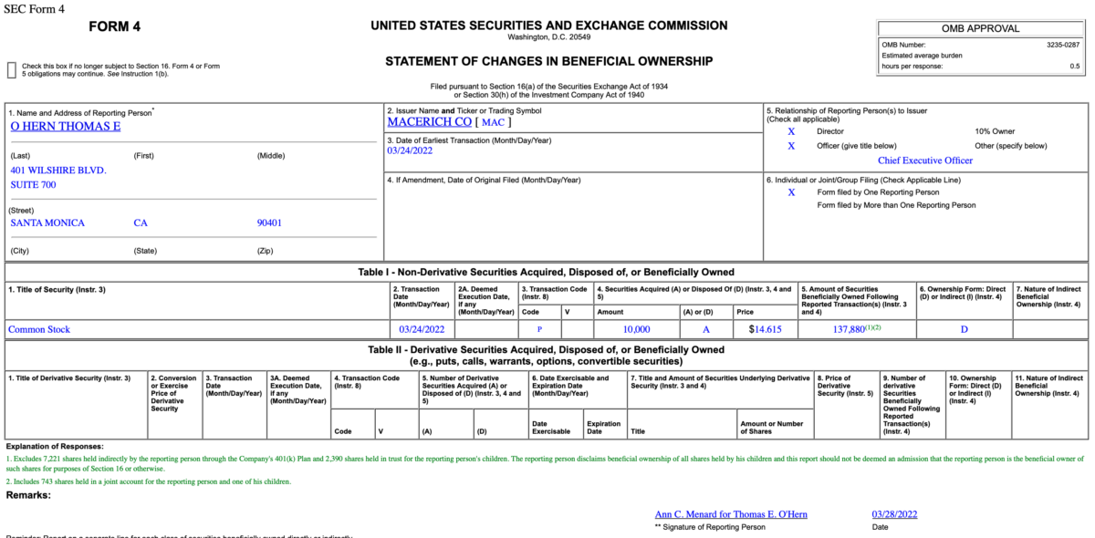 Insider Buying in  The Macerich Company (MAC)