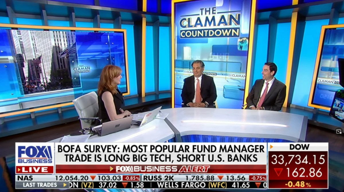 Tom Hayes – The Claman Countdown – Fox Business Appearance – 4/20/2023