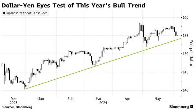 Be in the know. 16 key reads for Wednesday…