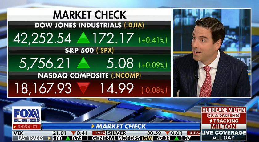 Tom Hayes – Fox Business Appearance – Varney & Co. – 10/9/2024