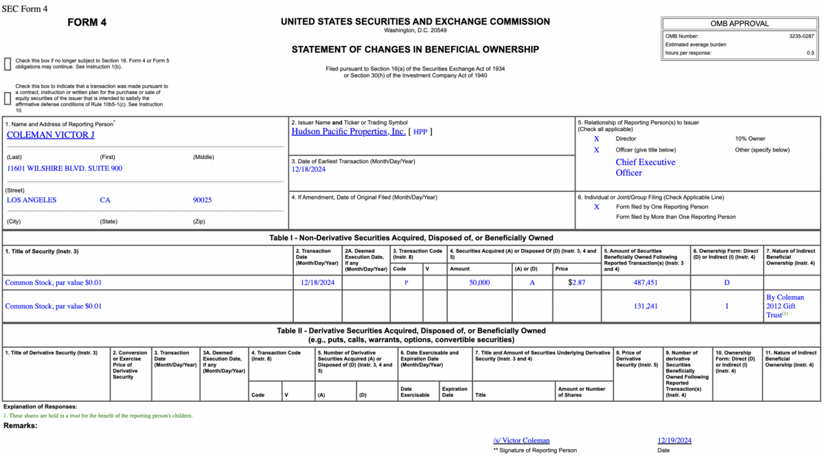 Insider Buying in Hudson Pacific Properties, Inc. (HPP)