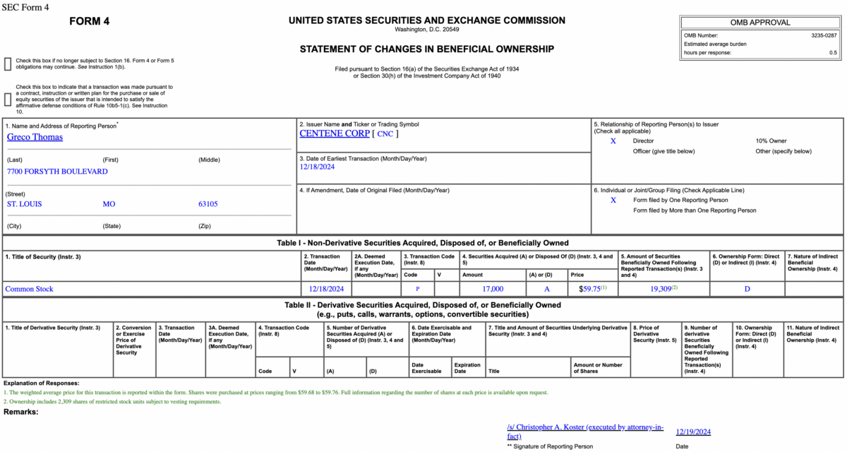 Insider Buying in Centene Corporation (CNC)