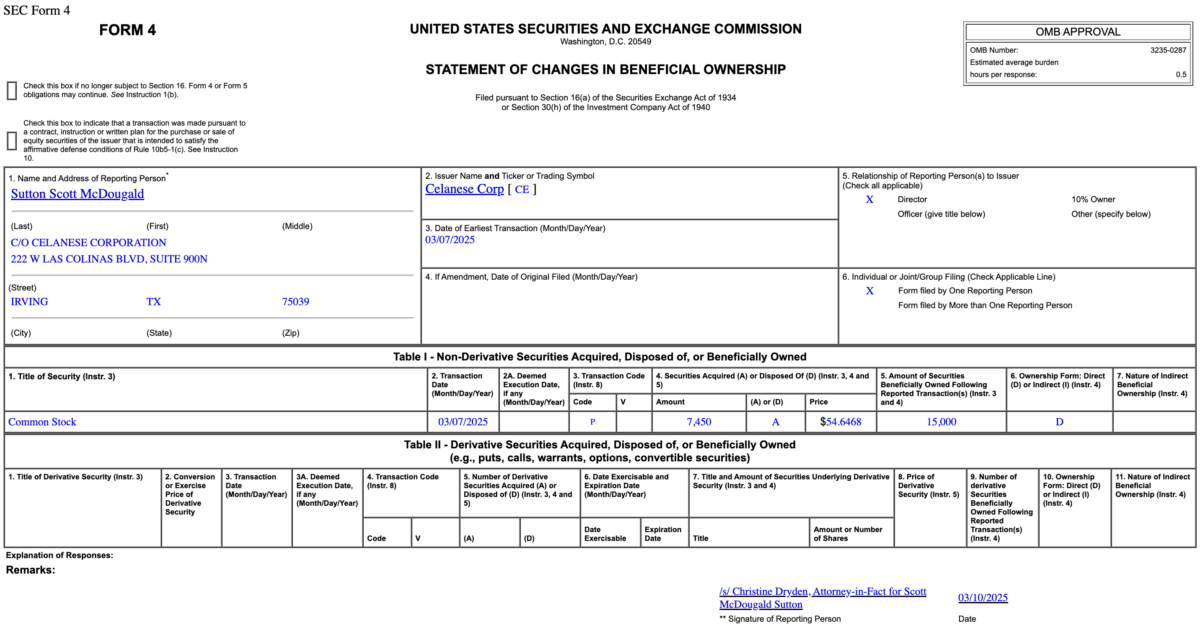 Insider Buying in Celanese Corporation (CE)