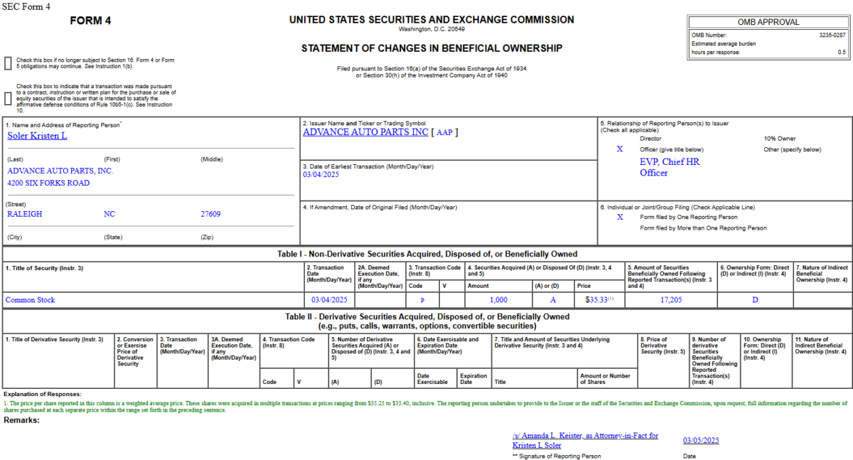 Insider Buying in Advance Auto Parts, Inc. (AAP)